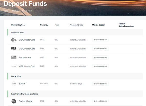 AMarkets payment methods