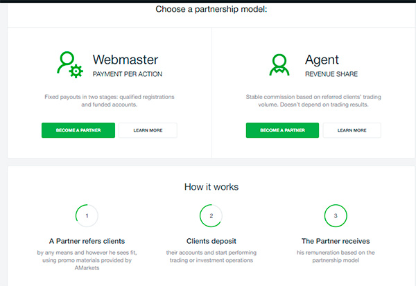 AMarkets’ Affiliate Program