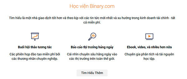 Học viện Binary.com
