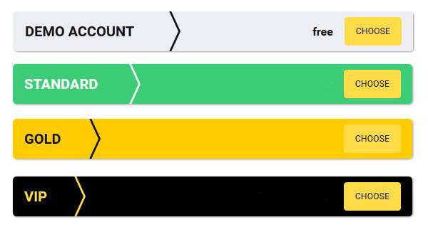 Binomo account types