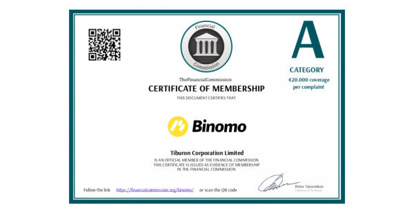 Binomo Review - Is it Trustworthy Service Or Fraud?
