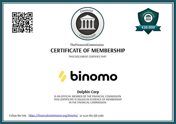 Is Binomo Reliable? Finacom certificate