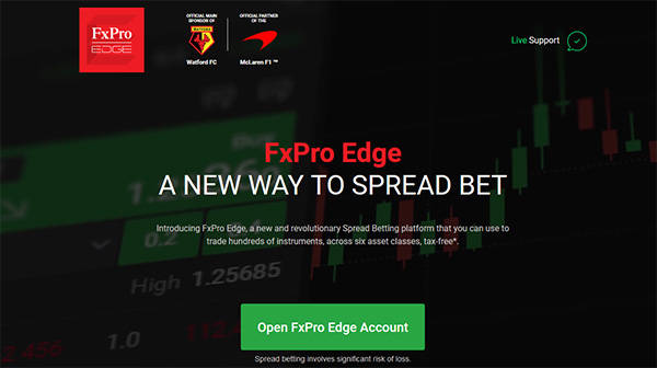 Fxpro Spread Betting