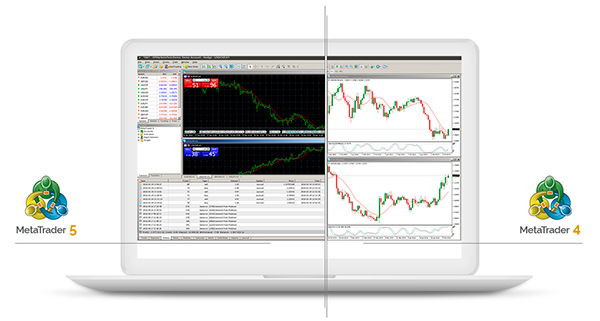 HotForex Trading Platforms