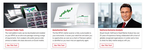 HotForex Exclusive Trading Tools