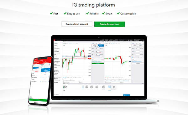 Trading Platforms at IG Markets