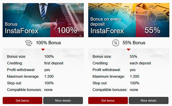 Instaforex Bonuses and Offers