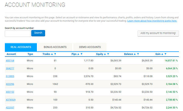 Account Monitoring