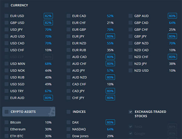 Olymp Trade Is It A Good Platform Or Fraud Learn - 