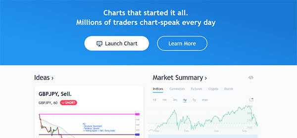 TradingView.com