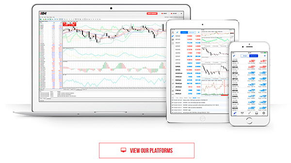 XM trading platforms