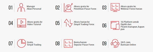 30 NO DEPOSIT BONUS OFFER; XM Group, xm indonesia bonus.